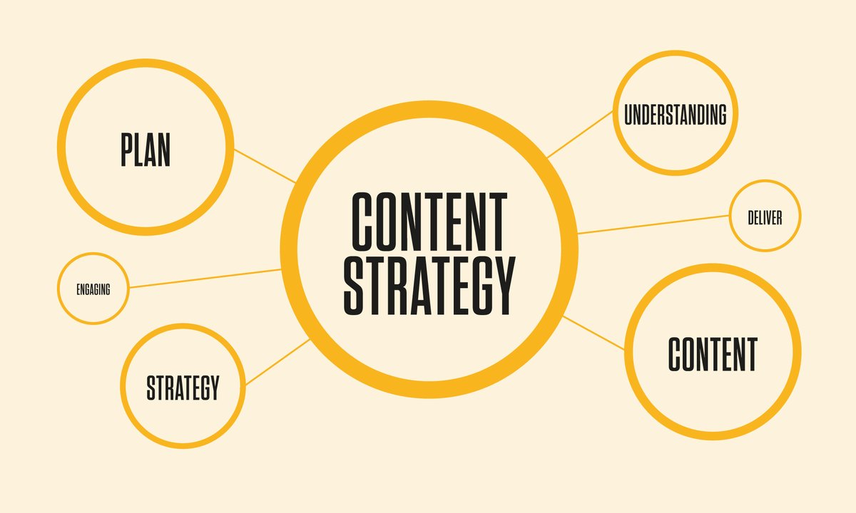 KynoFilms's tweet photo. Content marketing remains a very effective kind of digital marketing, but what exactly is a content marketing plan and how do you develop one?

https://t.co/OXoqdnEd0f

#contentcreation #videomarketing #orlandovideographer
https://t.co/FbZh8j65N6 https://t.co/GT04REycub