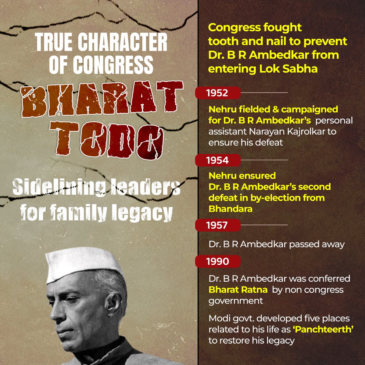 desaipranjalbjp's tweet image. Nehru sidelined Dr. B R Ambedkar and prevented him from entering mainstream politics.

Bharat Todo: True character of Congress
@bjpforbhavnagar @DrRajeevPandya

#BharatTodoYatra 
#BJP4India 
#BJP4Bhavnagar 
#DrRajeevPandya
#ITSMBhavnagarcity