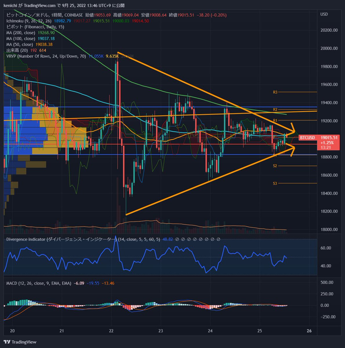 一般社団法人日本クリプトコイン定協会 (@japancryptocoin) / Posts / X