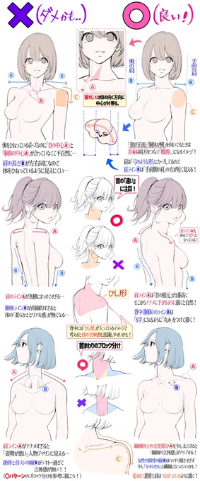 『女性の鎖骨まわりの描き方とデッサン』

「下手に見えやすい例❌」

「上手に見えやすい例⭕️」

『イラスト講座の図書館📚』はこちら👇
https://t.co/wlaYZuiP5D

【過去6年分の全イラスト講座】が
すべて見放題です‼️ 
