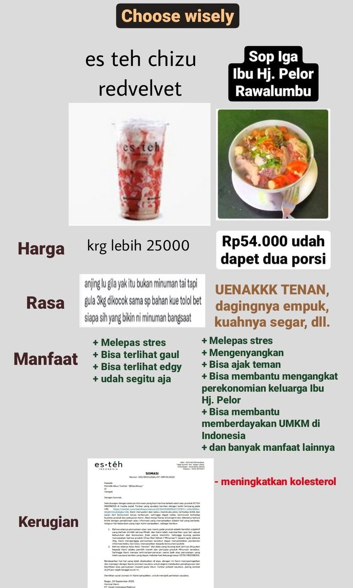 <a href="/memefess/">Memelord</a> <a href="/esteh_indonesia/">Esteh Indonesia</a>