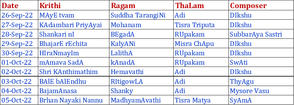ABC_02's tweet image. ONE per day for 10 days! #NavarAtri :&amp;gt; #NotHere #SomewhereElse