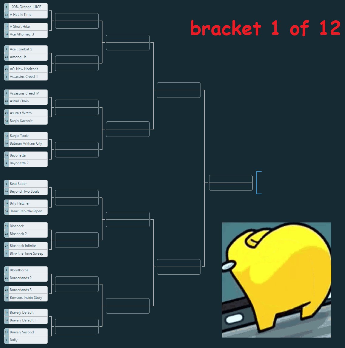 Saved You A Click Video Games on Twitter "Sorry had the mondays and