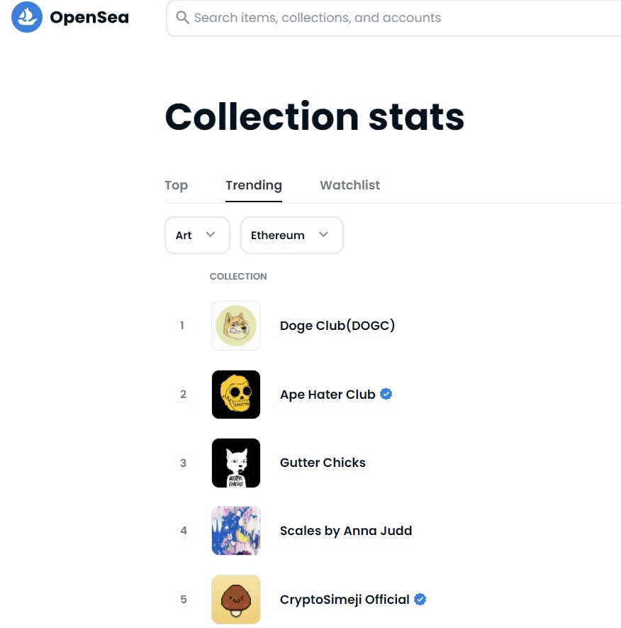 DogeClub_NFT's tweet photo. Trending Collections
@opensea 
ART NO.1

#dogeclub #DOGC #DOGE  #NFT https://t.co/pZocom0Tck