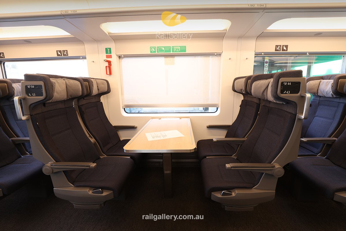 With the capability of changing the #gauge, could #Talgo be the solution for bringing #passenger trains back to #Mildura and the #Sunraysia region?