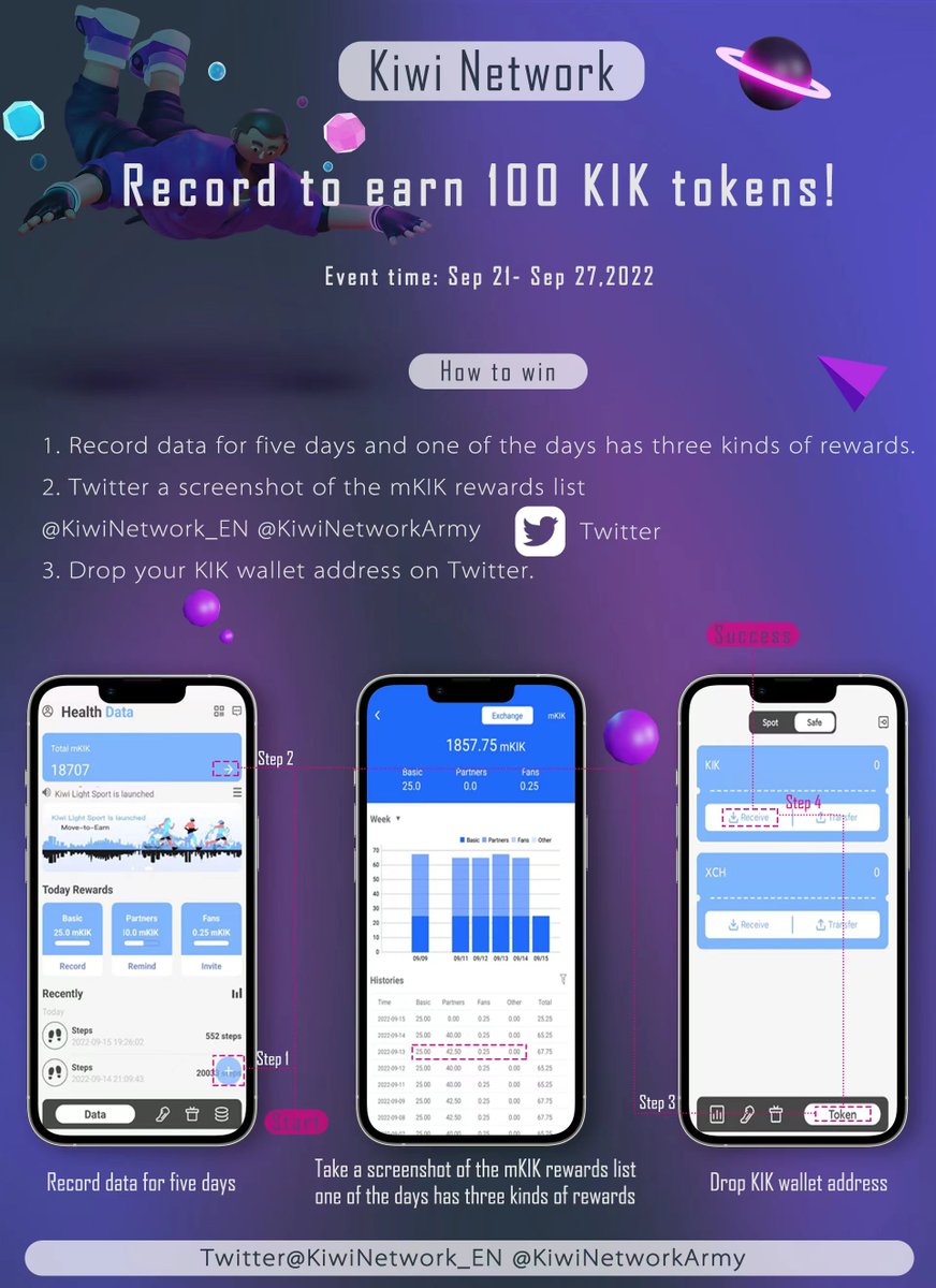 KiwiNetwork_EN's tweet photo. 🚀🚀🚀Join the Kiwi Network to earn 100KIK tokens!
Download app:https://t.co/WzT2Hgi2i5

#crypto #web3 #movetoearn #gamefi #metaverse #giveaway #recordtoearn #healthcare https://t.co/ie8hQdedaK