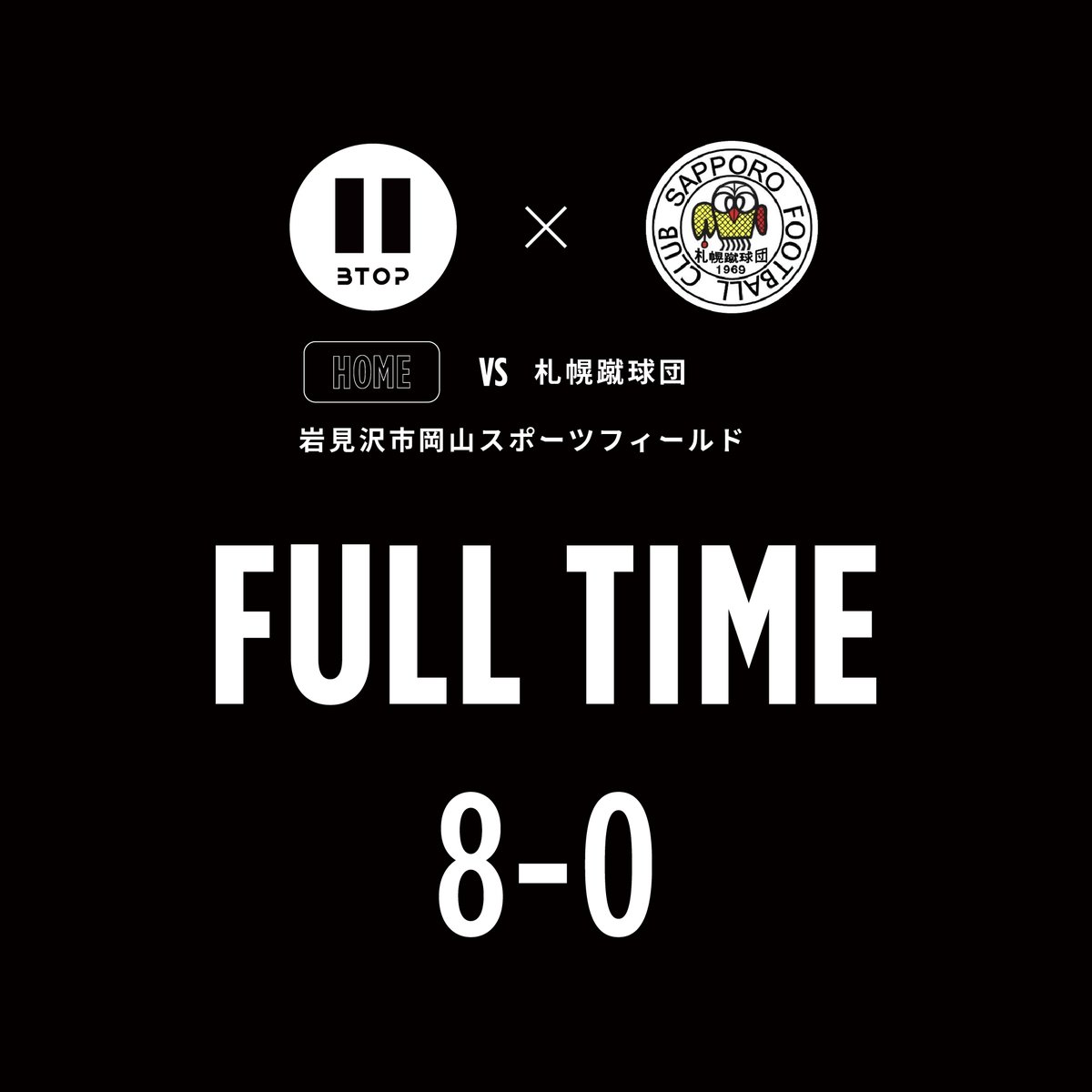 BtopHokkaido's tweet photo. 第45回 北海道サッカーリーグ  第14節 
vs #札幌蹴球団

FULL TIME
BTOP 8-0 札幌蹴球団

#BTOP #btop2022 #btopMatches https://t.co/ZtejZhWvZv