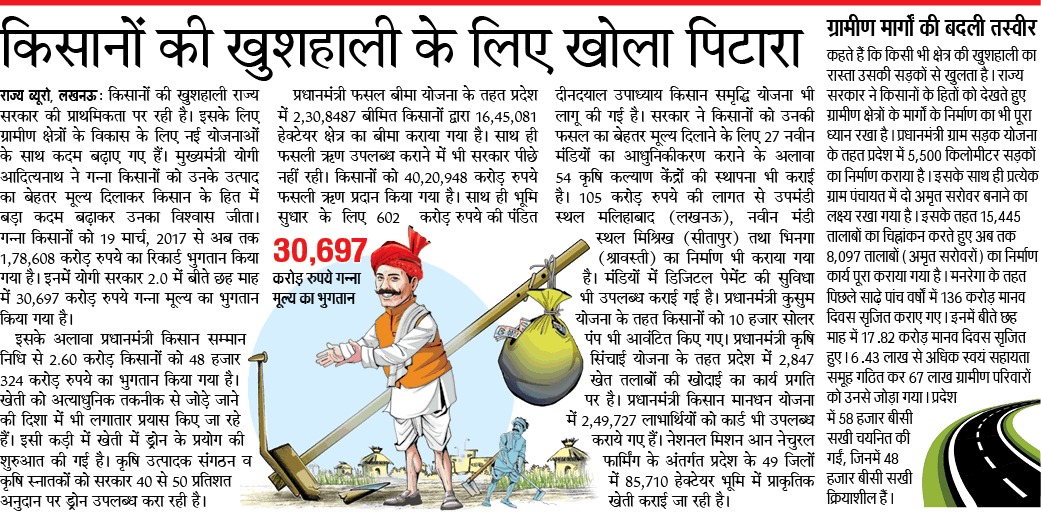 किसानों की खुशहाली के लिए खोला पिटारा 

#180DaysofUpYogiSarkar2