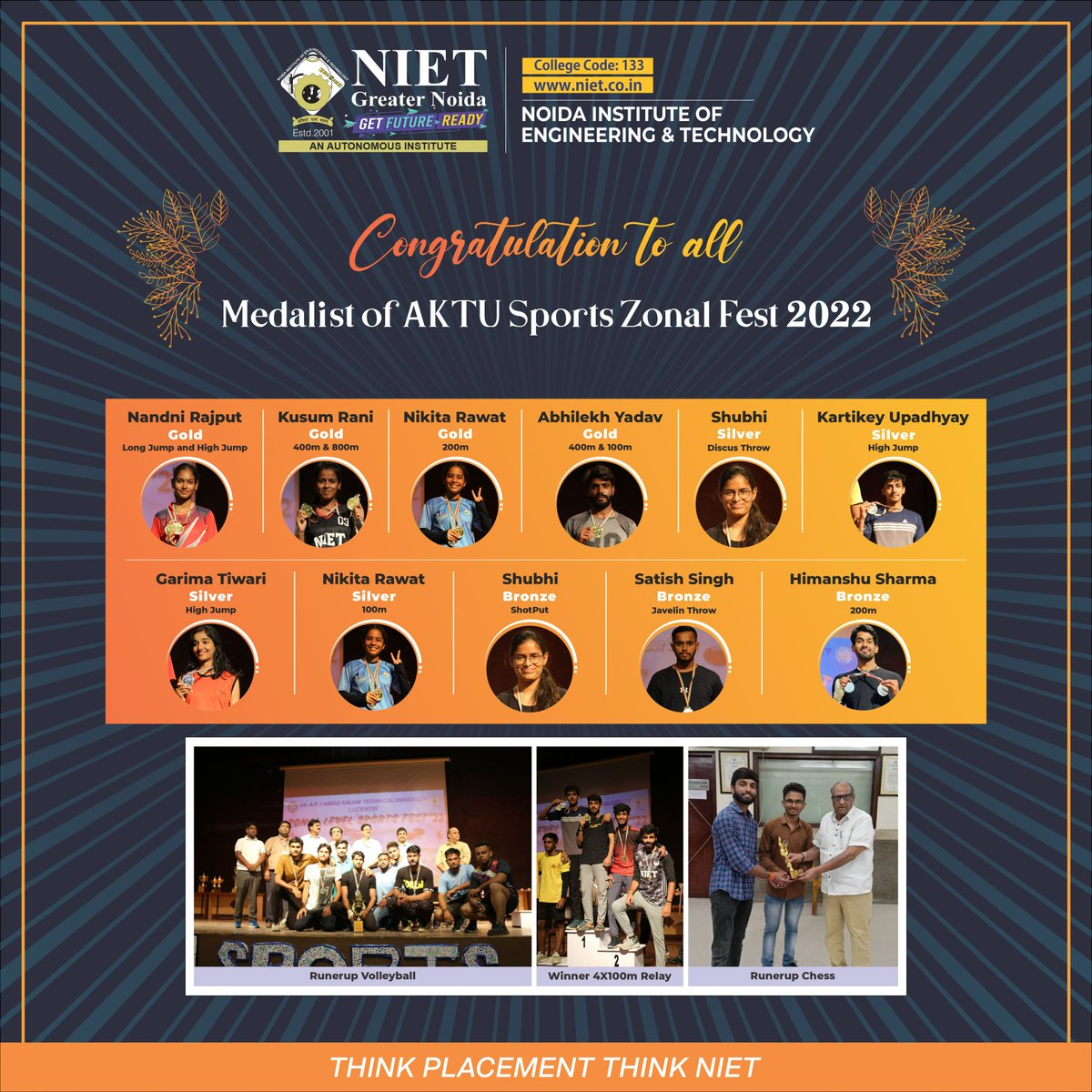 niet_grnoida's tweet photo. "Congratulations to the Medalists at AKTU Zonal Sports Fest 2022 held on 14th and 15th September at JSS , Noida"
.
.
#Niet #ThinkPlacementThinkNiet #congratulations #medalists #zonal #sports #fest2022 #jss #noida #education #students #college #AKTU #AICTE #NBA #students #career https://t.co/KsfpImMsq4
