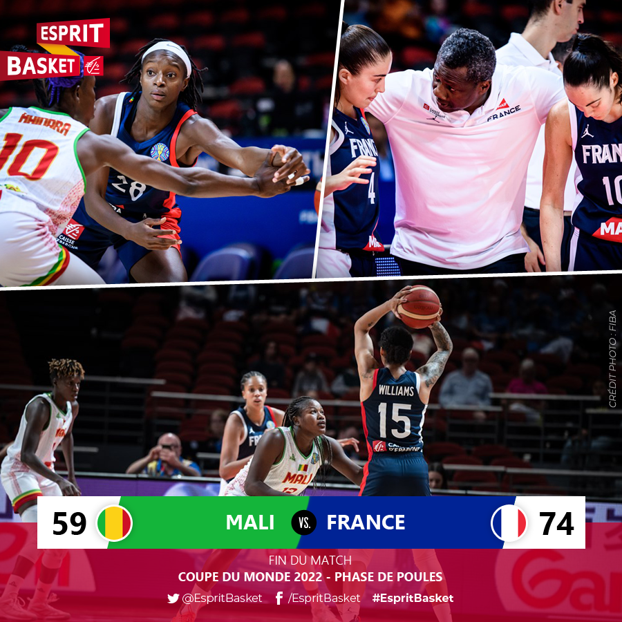 EspritBasket's tweet photo. VICTOIRE 🏆
Les Bleues l'emportent face au Mali, et empochent leur 2ème victoire en 3 matches sur ce mondial @FIBAWWC 👊
Bravo les filles 👏
#MALFRA 🇲🇱 59 - 74 🇫🇷 (40')
#EspritBasket https://t.co/RJV589Kef7