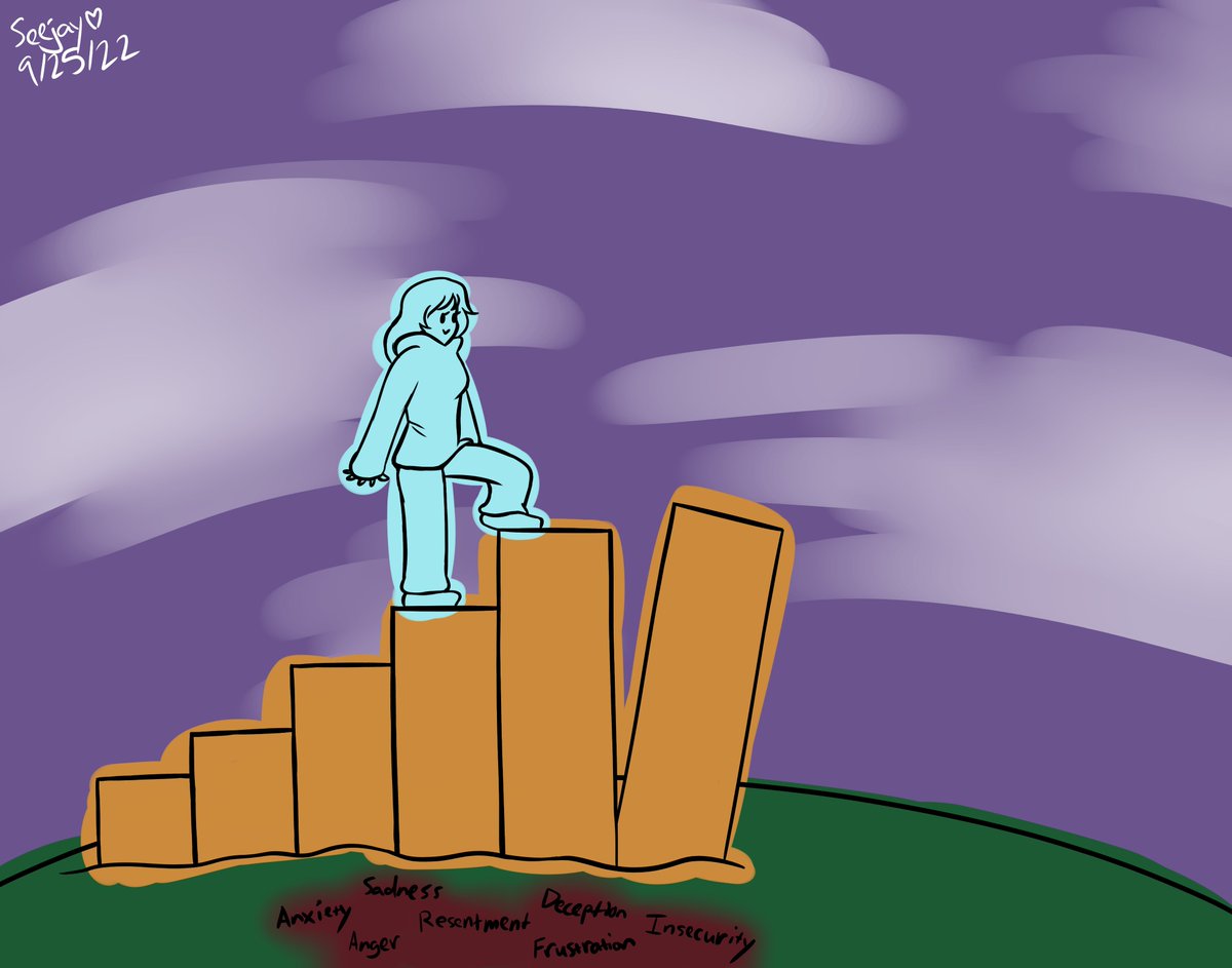 Seejay_Peejay's tweet photo. Some vent art...

Sorry to anyone I hurt and used to prop myself up. It didn't prove to help anyone at all. It just caused pain :<
#ventart #sad #artistsontwitter #feelinghurt https://t.co/4PqIBILzDm