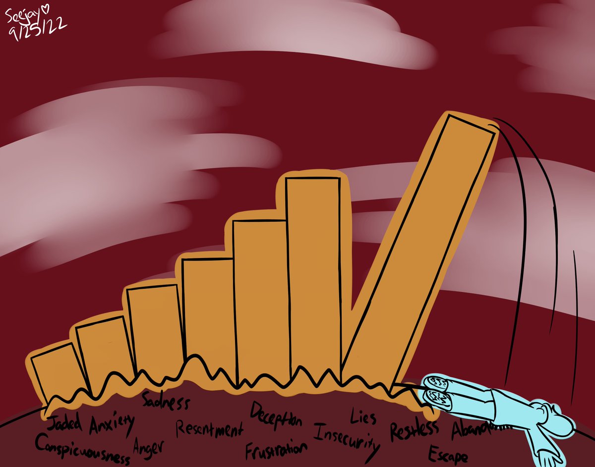 Seejay_Peejay's tweet photo. Some vent art...

Sorry to anyone I hurt and used to prop myself up. It didn't prove to help anyone at all. It just caused pain :<
#ventart #sad #artistsontwitter #feelinghurt https://t.co/4PqIBILzDm