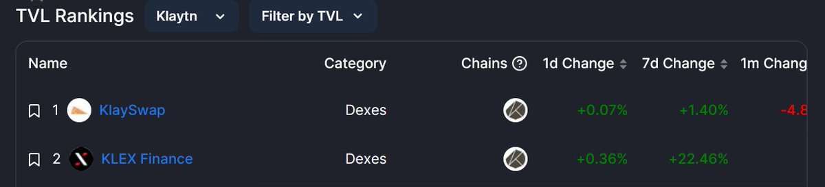🚀 Klex 🚀 tweet media