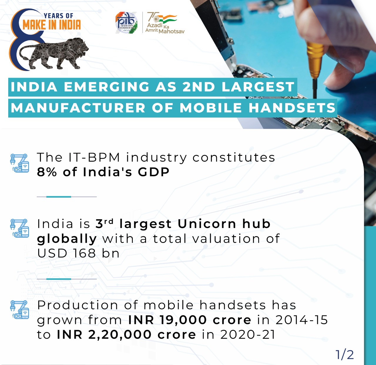 PIB India on Twitter "India is currently one of the fastestgrowing