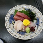 ツイートに含まれる画像