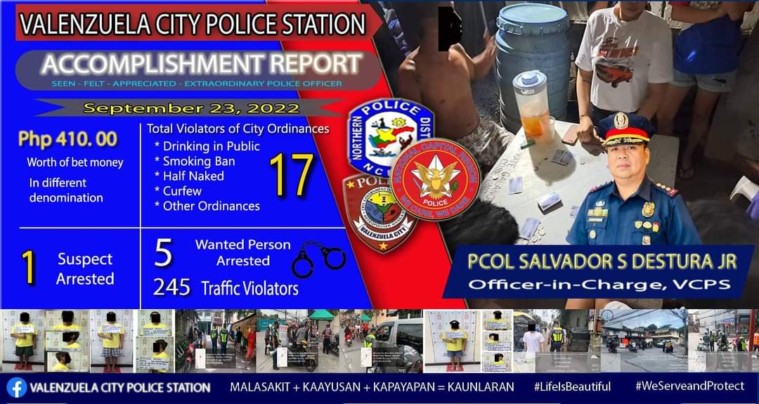 ValenzuelaCPS's tweet photo. Valenzuela City Police Station Accomplishment Report on September 23, 2022 https://t.co/AP3XOtVnhD
