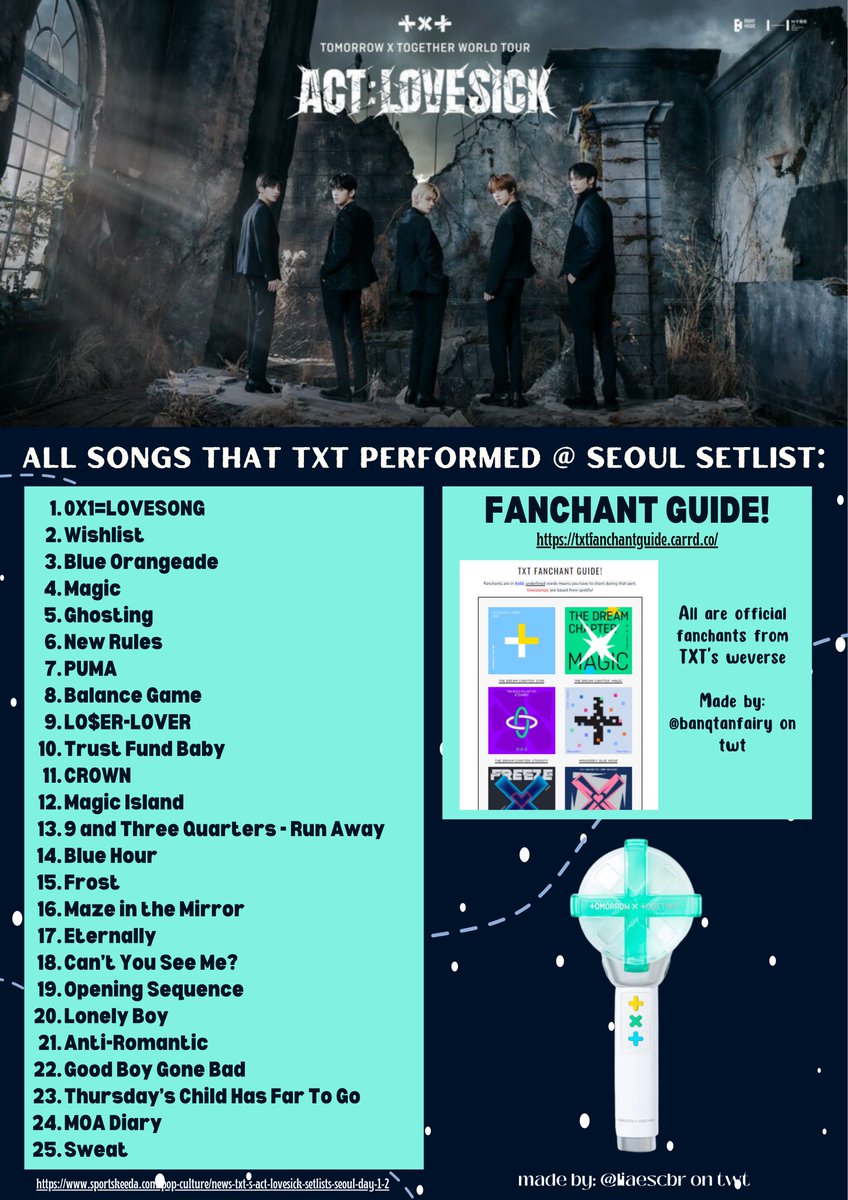 loveliax_'s tweet photo. here’s a setlist for Act: Lovesick MOAs!! (acc to seoul concerts) let’s give them a memorable &amp; amazing experience. also, the loudest fanchant for their last stop here in Manila on oct 27 &amp; oct 28 filo MOAs!!

#TOMORROW_X_TOGETHER_Manila #MOAsInMOA #ActLoveSickinManila #TXT https://t.co/BlFVEaNx0a