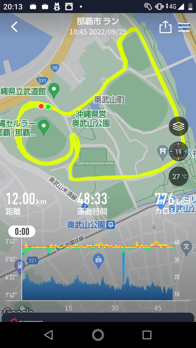 mura0234's tweet photo. BTRC(Breakthroughランニングクラブ)練習会参加。
本練メニューは12kmペース走。
メタスピードスカイに頼り、クラブの方にコバンザメしてですが、どうにか48分なにがし秒で完走。今からバスで名護へ帰ります。 #沖縄 #ランニング #奥武山公園 #BTRC #breakthroughrunningclub https://t.co/mr7qQvZced
