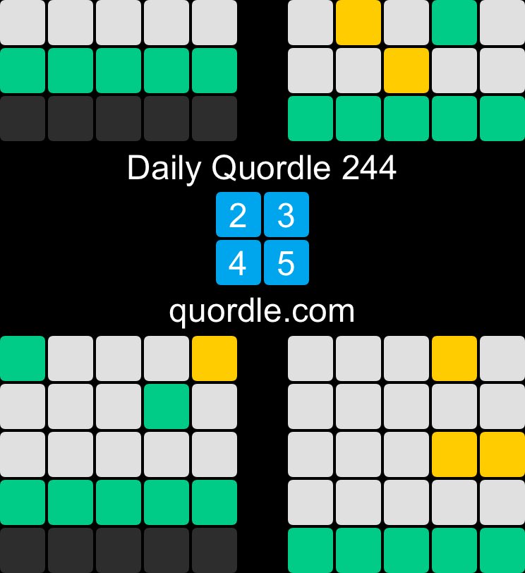 Drangharad's tweet photo. Daily Quordle 244
2️⃣3️⃣
4️⃣5️⃣
https://t.co/1l5XCvbFcZ https://t.co/VOOMMCr5RQ