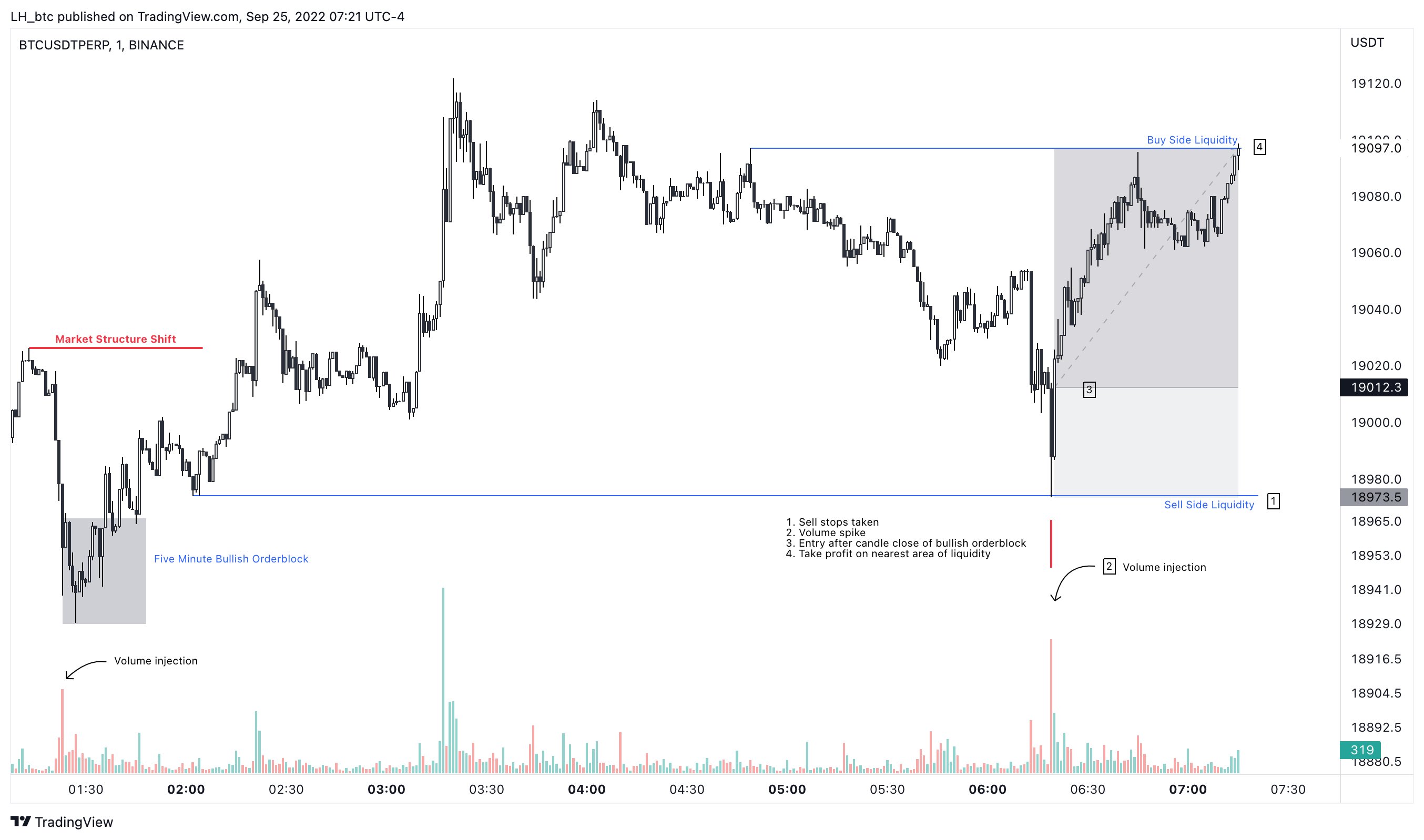 Is Lh Trading Right For You? Understanding Their Product Range - xvfsf1h