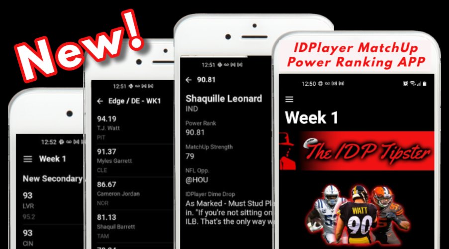 TheIDPTipster's tweet photo. 🗣️Got the right lineup set off Players and matchup?
The "In-Season #IDPlayer MatchUp Strength #IDP Power Rankings APP!
Same proven winner 5-Step formula🏆
#NFL #NFLKickoff #FFIDP #FantasyFootball
#Football #Fantasy #NFLTwitter
@MyFantasyLeague
🔥Link: https://t.co/I08K6w5nkg https://t.co/yOr8VU6JoX