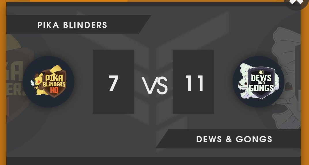 Dews and Gongs 🇮🇳 tweet media