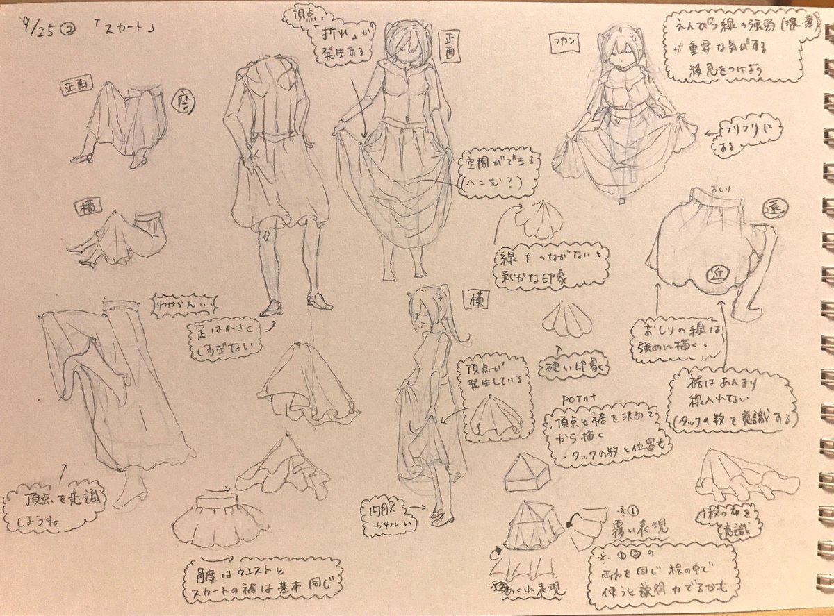#3ヶ月上達法
3巡目 課題「スカート」に向き合って2日目👗
プリーツのないスカートに挑戦。布のことが何もわからん状態なので、実際スカートを履いて参考にしつつやりました。少しずつわかってきた気がします。スカートの裾はとにかく輪っかが基本、輪っかが変形したものなんだ、たぶん…🤔✏️ 