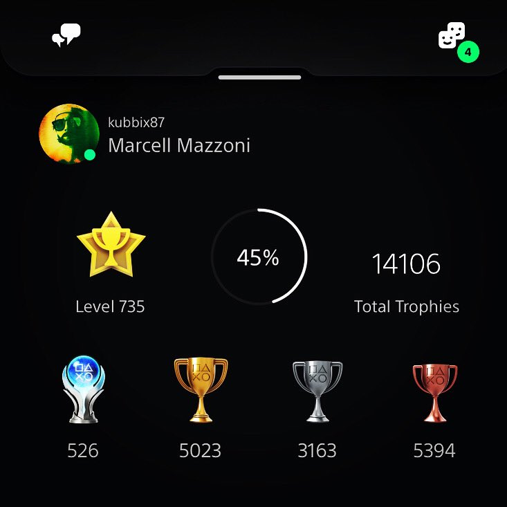 kubbix's tweet photo. 14K🎖🏆🚀🎮😄 #kubbix #playstation #psn https://t.co/GTYmIakueE