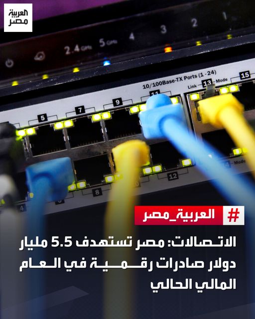 engazatmasr2020's tweet image. بحسب بيان رسمي لوزارة الاتصالات وتكنولوجيا المعلومات المصرية، فإن مصر تستهدف زيادة صادراتها الرقمية 13% لتتخطى 5.5 مليار دولار بنهاية العام المالي الحالي الذي ينتهي في يونيو 2023، مقابل 4.9 مليار العام المالي الماضي و4.5 مليار دولار في عام 2021/2020.