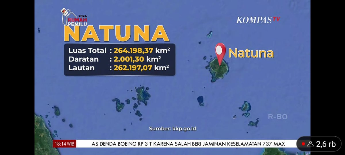 Hiday17Hidayati's tweet photo. Natuna memiliki luas total 264.198,37 km, wow luas banget yah... Dengan luas Daratan yg di miliki 2.0001,30 km dan Lautan 262.197,07 km

#DaulatNusantara #NatunaIndonesia https://t.co/wbj1DqObWb