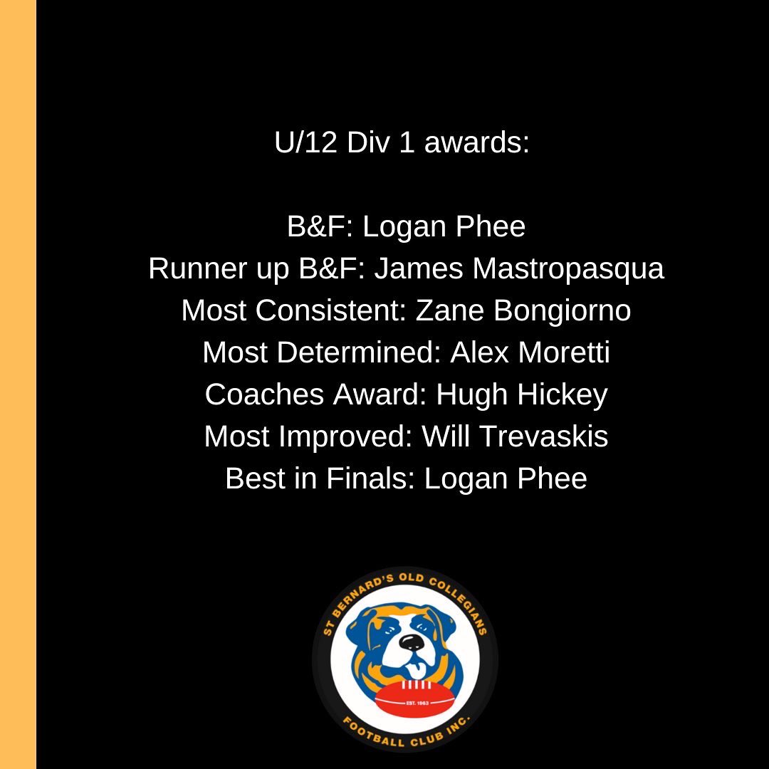sbofc_juniors's tweet photo. 1/2 - We had our Junior Club Presentation evening.

#awards #wearestbernards #foreverstrong #upthepit #footy https://t.co/s9gRogaQbp
