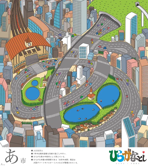 『ひらがな × 空想都市』No.1『あ市』を上から見てみよう!道路が「あ」の形になっているんだね! 