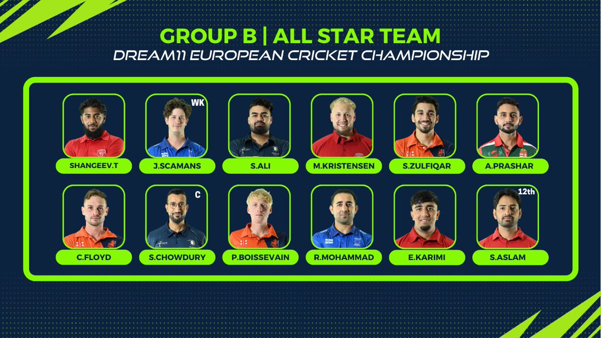 The All Star Team from Group B🌟 

Let us know who would you have in your team.

<a href="/KNCBcricket/">Cricket🏏Netherlands</a> | <a href="/dcfcricket/">Danish Cricket Federation</a> | <a href="/Swedish_Cricket/">Cricket Sweden 🏏</a> | <a href="/CricketFinland/">Cricket Finland 🏏</a> | <a href="/hungary4cricket/">Hungarian Cricket</a>

#EuropeanCricketChampionship #ECC22 #CricketinSpain