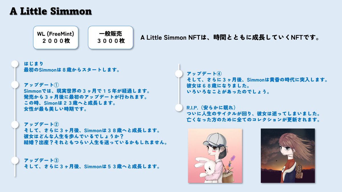 UtaNeko_m2e's tweet image. 3ヶ月ごとに歳をとっていくNFT👀

　　　A Little Simmon 👧

5回のアップデートを経て最終的な結末はまだ明かされていない...

一体どのような終わりを迎えるのか、ストーリーも気になる...

今ならLv7でWLゲット！
ただし、WLは残りわずか...😱

discord.gg/GEhrFMEduD

@little_simmon 
#simmon