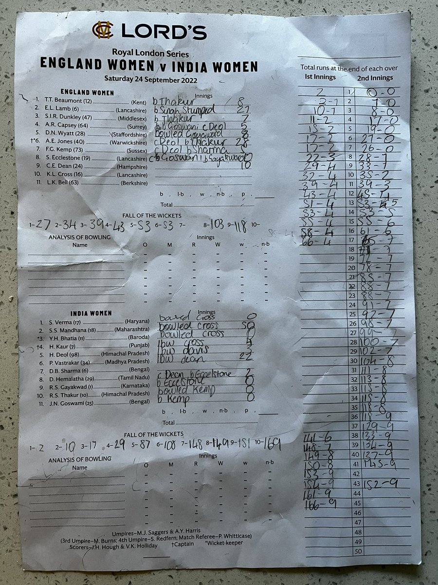 ben_standing's tweet photo. More sporting lessons for my 12yr old daughter at Lords.Captivated enough to keep score up to that last wicket but disappointed enough to leave what would have been a great momento whatever the result unfinished.Well played Charlie Dean before and after. #ENGvIND @englandcricket https://t.co/fof5Vf51ZP