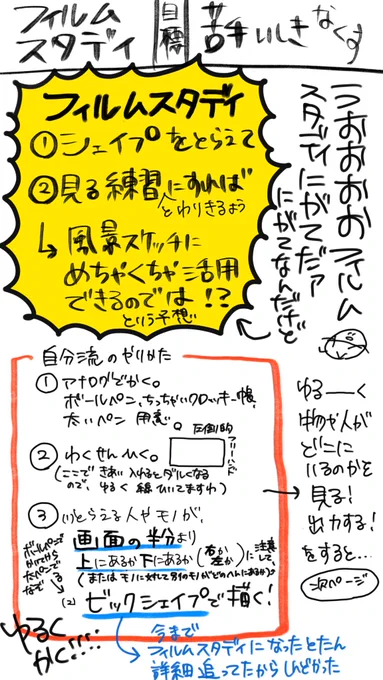 #3つ勉フィルムスタディ、8つ勉の紹介で上がってた「風景スケッチ」の「見たまま描く」と繋がりがあるんじゃないか...という、風景スケッチ、フィルムスタディスーパー初心者の気づき(予測?)(ちょっとズレたこと言ってるかもしれないスミマセン...)&私のフィルムスタディも載せてオキマス 