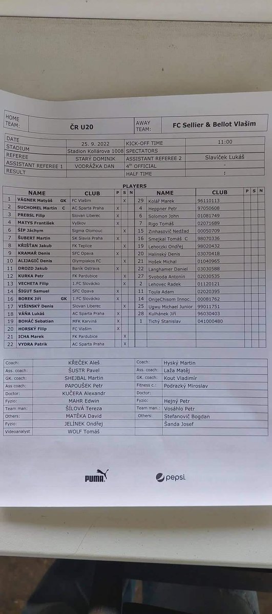 fcsbvlasim's tweet photo. Dnes proti repre U20 v této sestavě;) https://t.co/Kth9b7hxvx