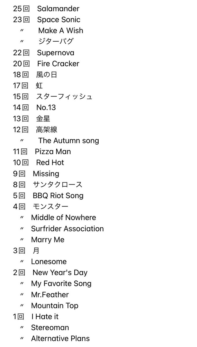 so_na_h0222's tweet image. 【ELLEGARDENが復活してから演奏した曲、全31曲回数まとめ(2018.8.8〜2022.9.13)】（アコースティック配信、NHK収録等含む全25回)

11月からLost Songs Tourが始まるんで勝手ながら振り返ってみました〜！
いっぱいあるとは思いますがやってない曲含めて皆さん聴きたい曲はなんですか😁⁇