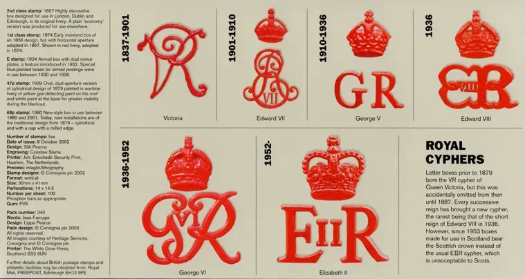 There's a #CypherSpotting trend sweeping the UK - read up on the history of Royal Cyphers here and let us know which ones you find on your local postboxes. 📮 -> bit.ly/2FXLiCs
