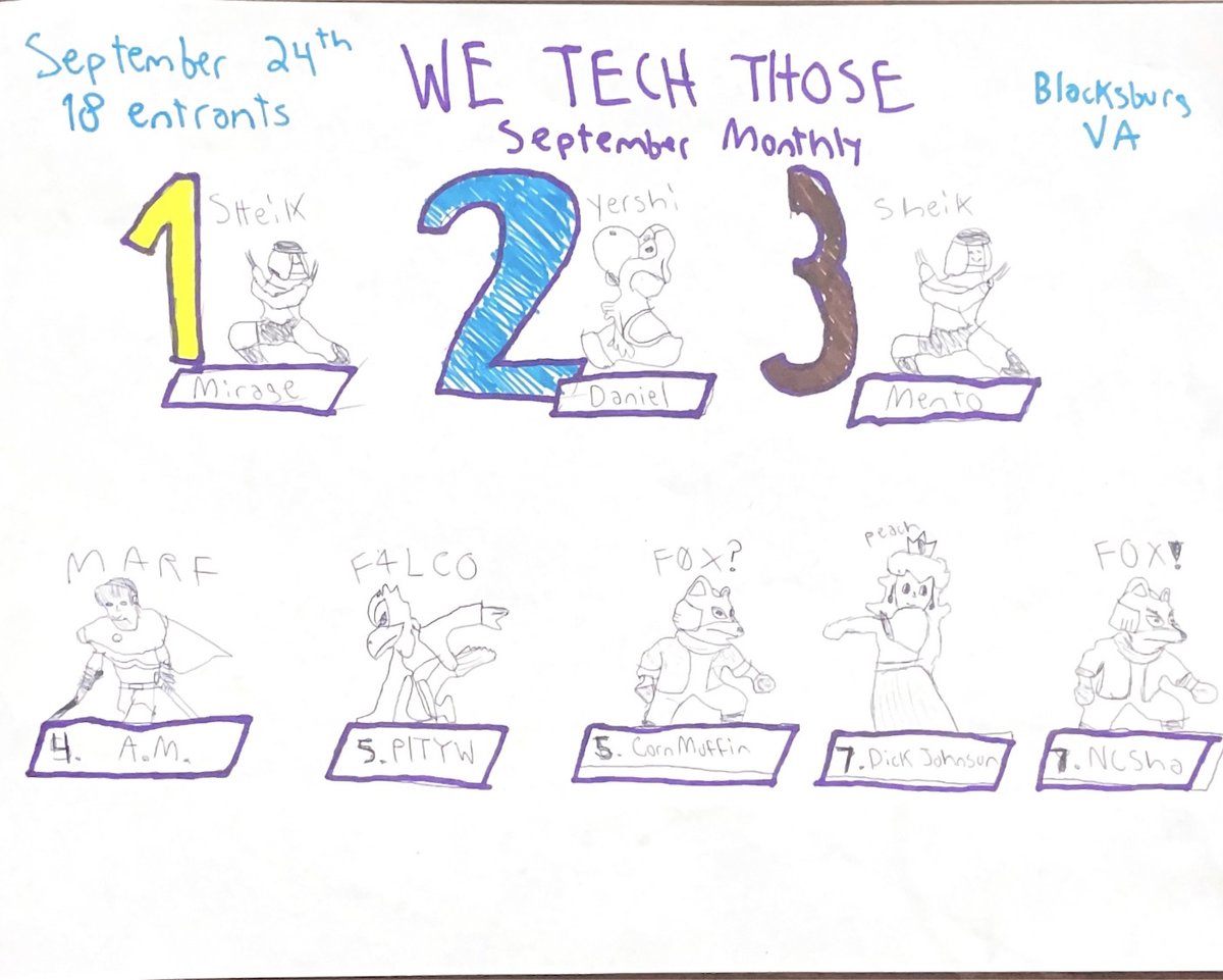 Smash Club @ Virginia Tech tweet media