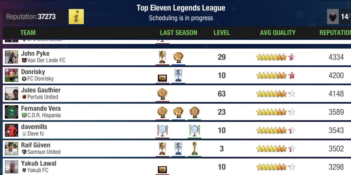 TopEleven Global Community tweet media