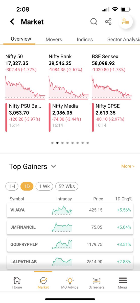 Ashthulapule's tweet photo. RESEARCH 360 
Financial market analysis at your fingertips..
Just went through this app I feel this platform can help investors in technical research 
check it out ….. https://t.co/DUjmX8o6SN
