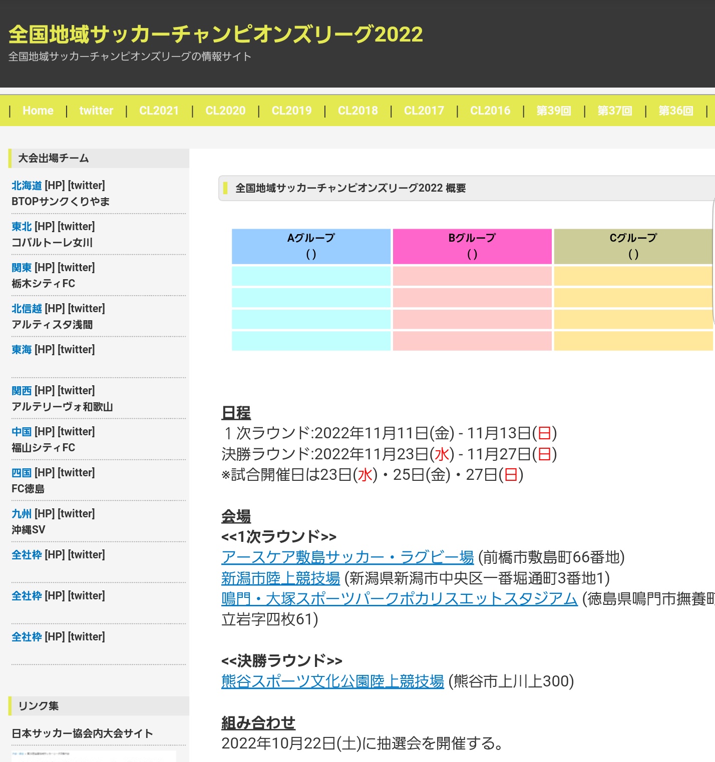 全国地域サッカーclnews Chiikicl News Twitter