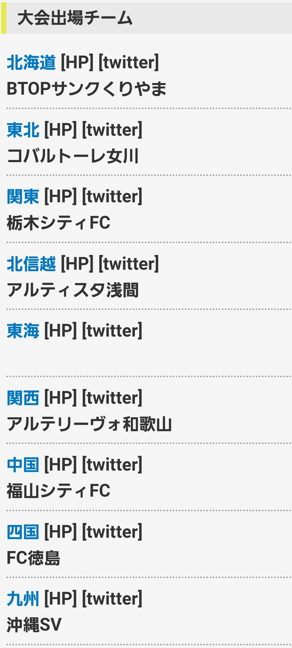 全国地域サッカーclnews Chiikicl News Twitter