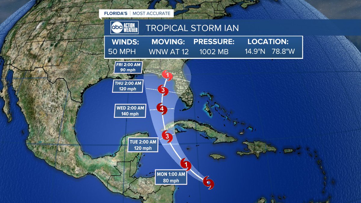 GregDeeWeather's tweet photo. Here's the 5 AM Sunday update for #Ian. Storm is expected to begin strengthening quickly today. Expected to pass over Cuba as a major hurricane on Tuesday morning with a track toward the northeast Gulf by Thursday. https://t.co/2iOOVCBlbV