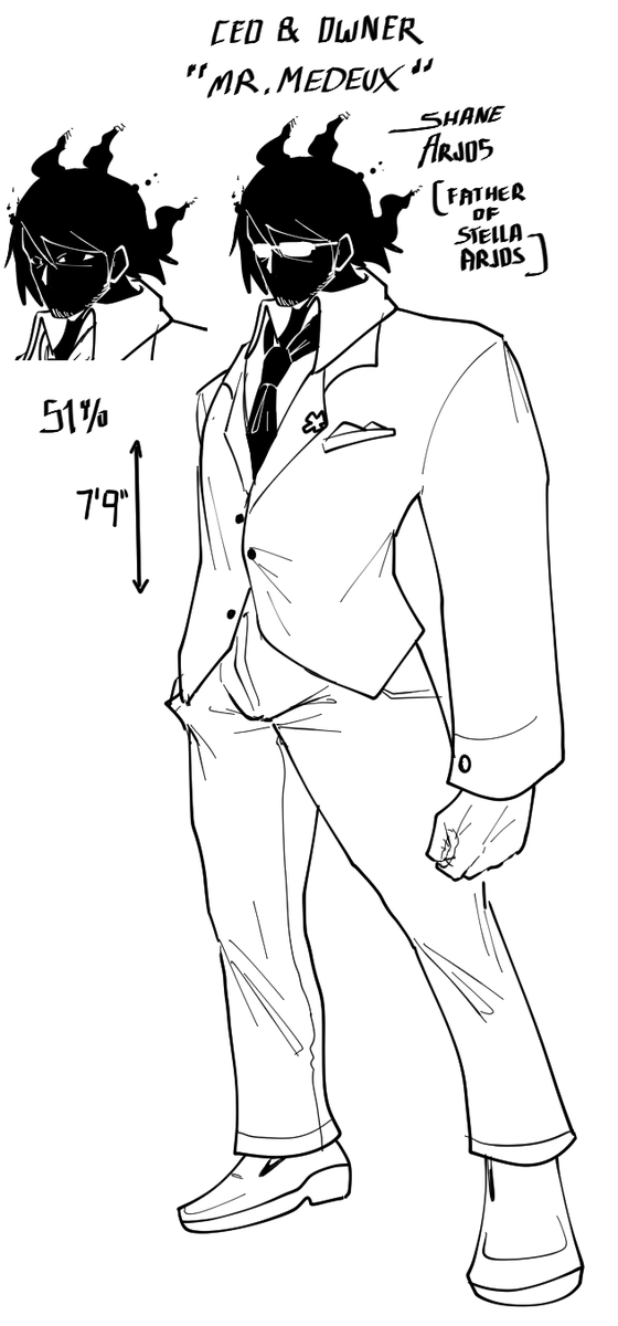 That last one is a redesign of an old OC
Well, redesign is actually not it lol
she's just completely different even though she has the same concept. but i wanted her to look more like her dad (second image)