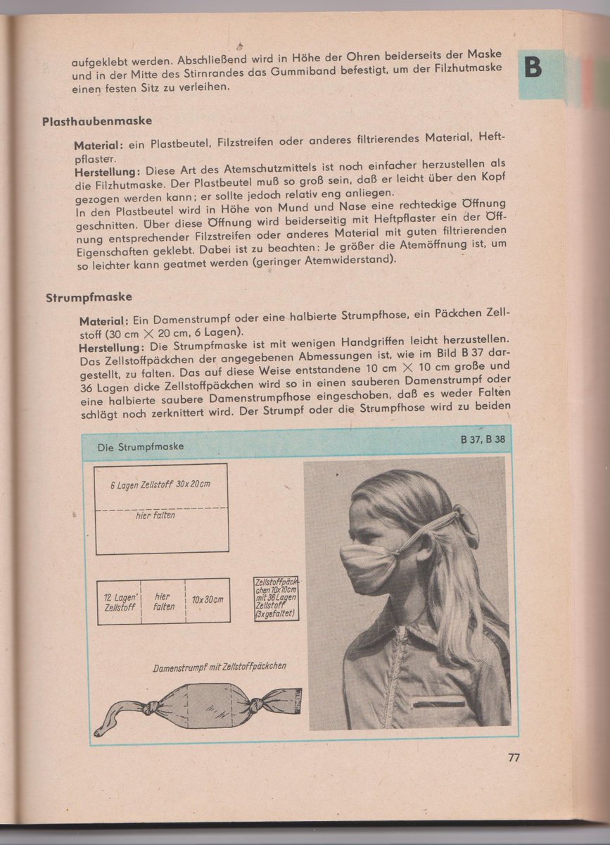 East German Studies Archive at Reading University tweet media