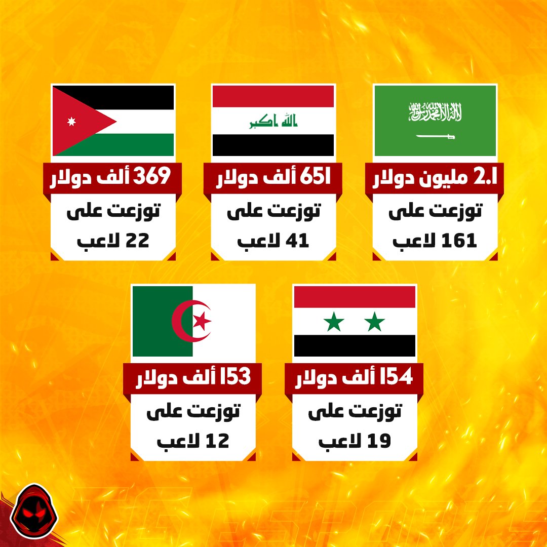 ترو جيمنج / رياضة إلكترونية tweet media