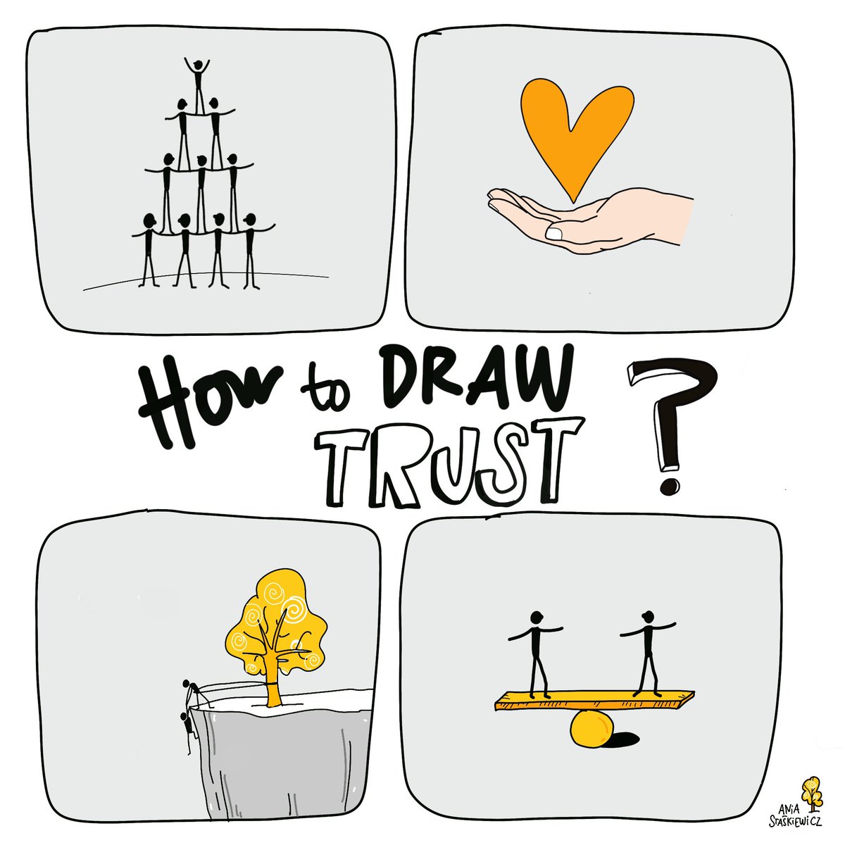 How to draw #trust ? #sketchnoting #visualthinking #thinkvisuall #howtodraw #ilovesketchnotes