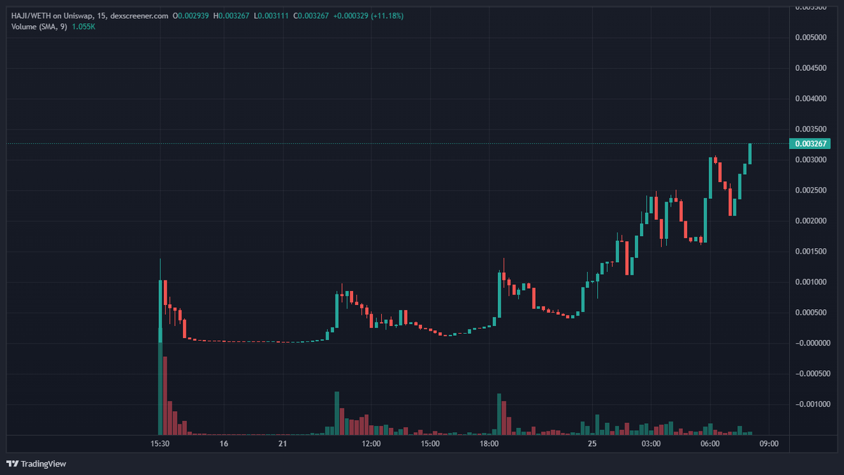 Crypto Matt tweet media